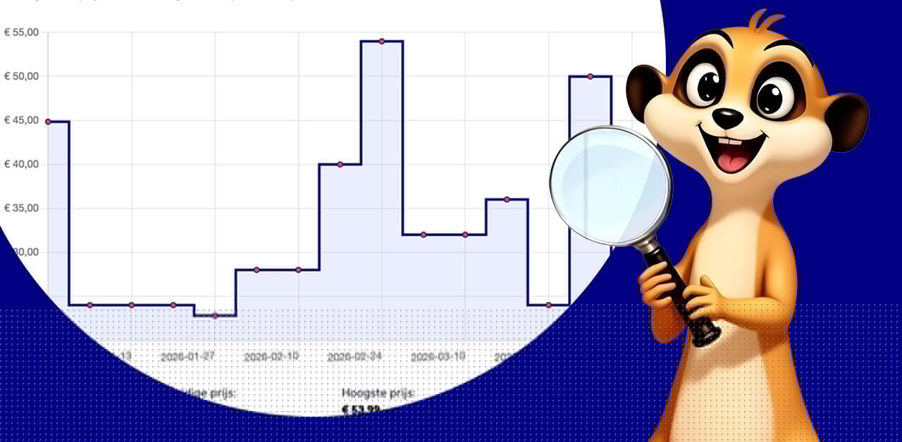 Zo gebruik je prijsgeschiedenis om slimmer te kopen